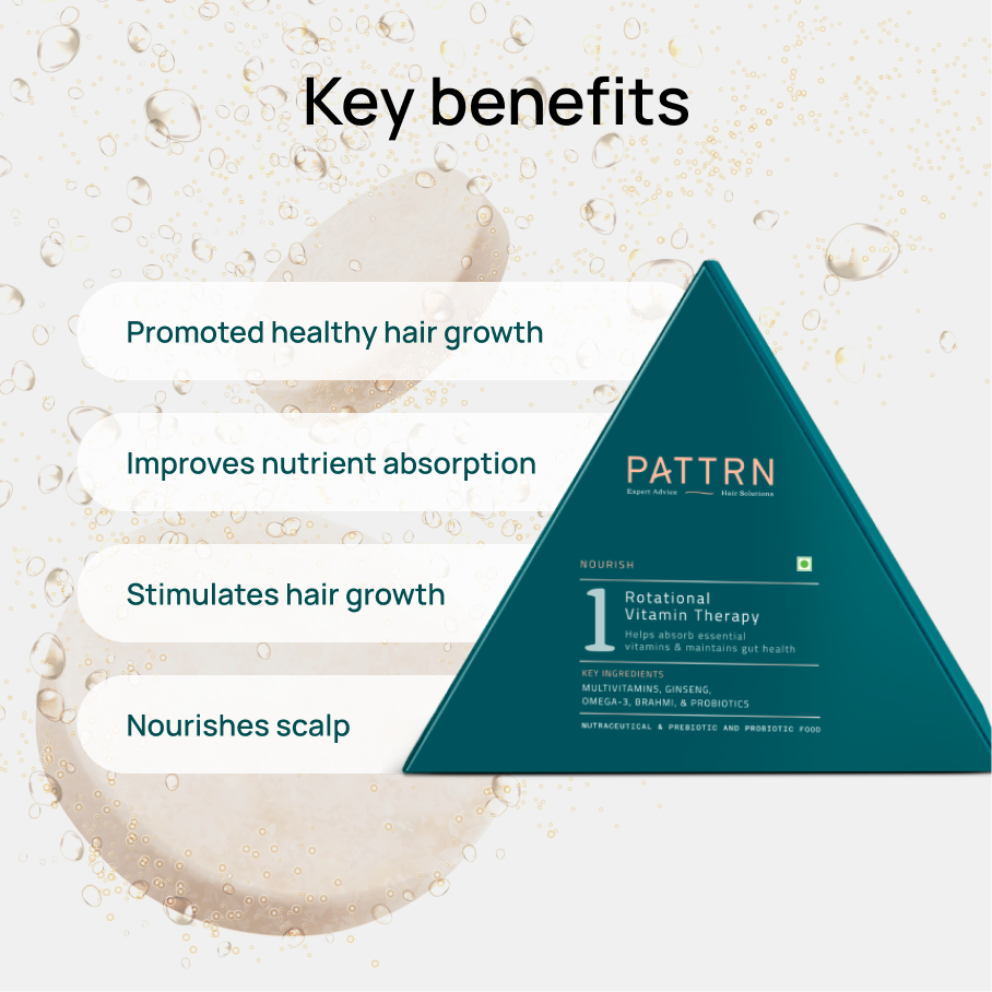 Rotational Vitamin Therapy