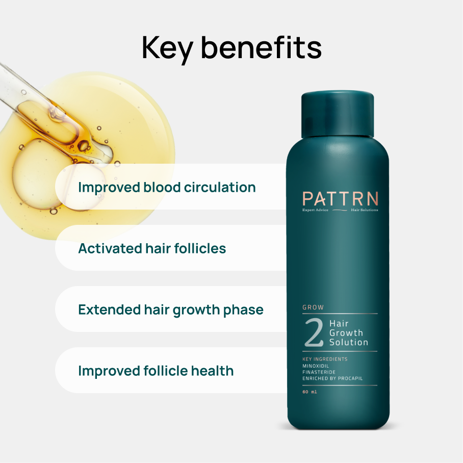 Minoxidil & Finasteride Topical Solution 5%