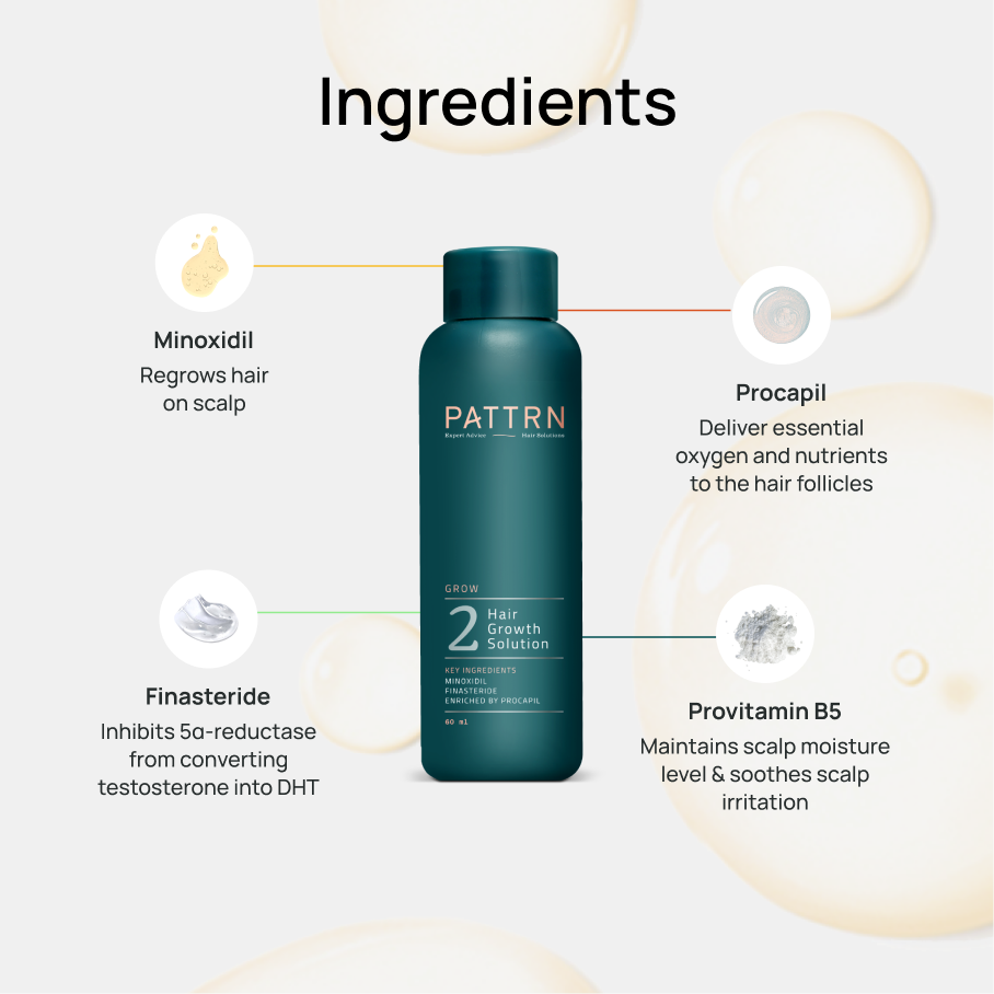 Minoxidil & Finasteride Topical Solution 5%