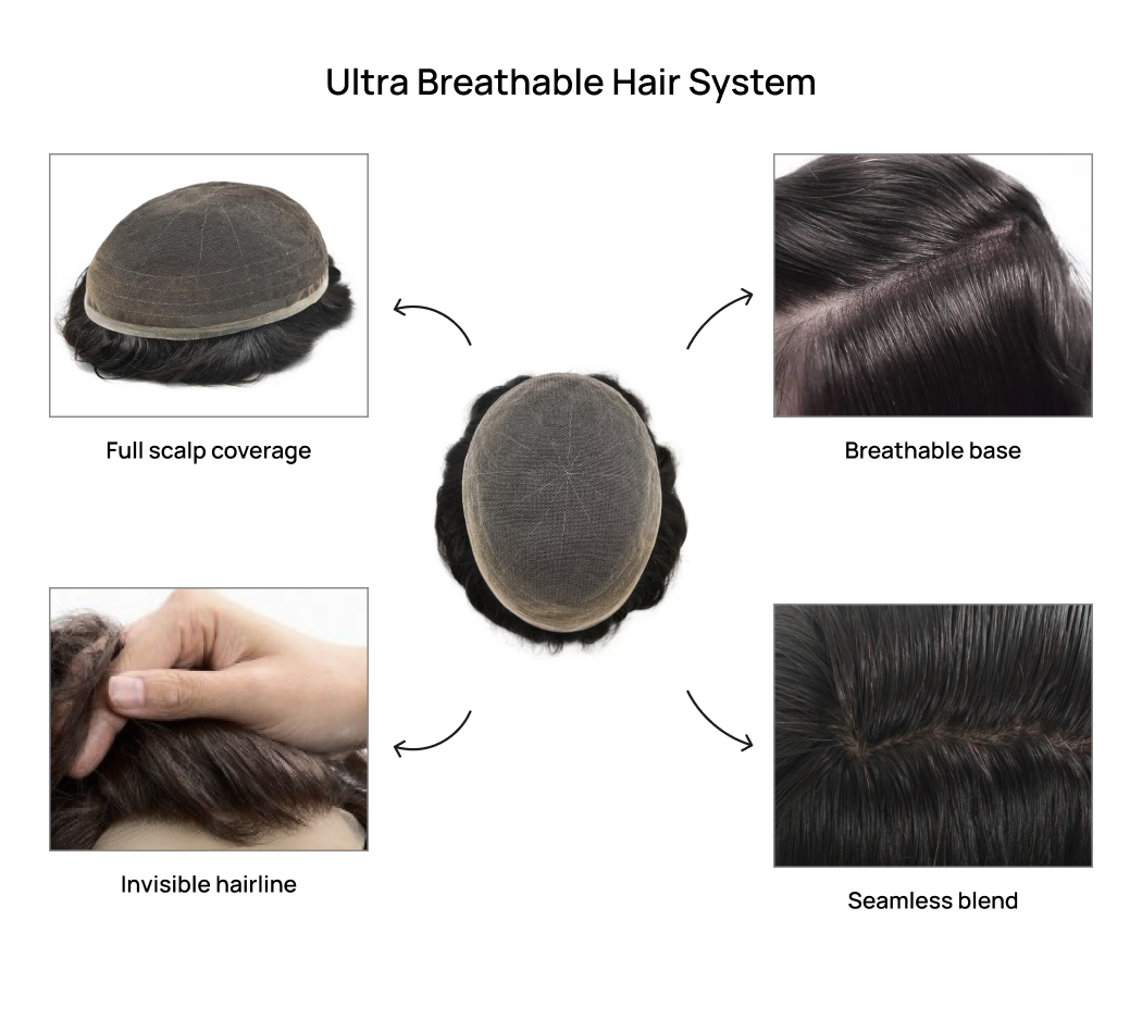 Full Lace Hair System: A comfortable & breathable scalp coverage