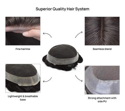 Australian Hair System: Premium system with Side PU & Crown Lace