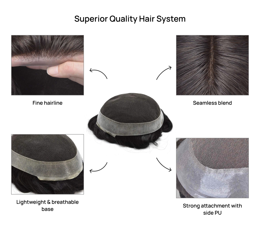 Australian Hair System: Premium system with Side PU & Crown Lace