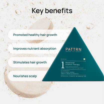 Scalp nourishment - Rotational Vitamin Therapy