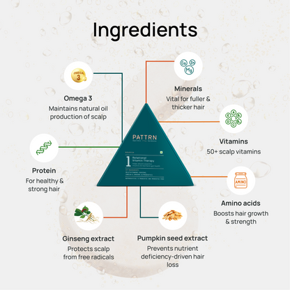 Scalp nourishment - Rotational Vitamin Therapy