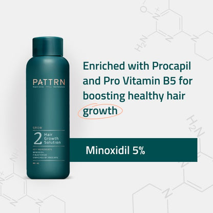 Minoxidil & Finasteride Topical Solution 5%