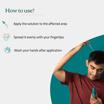 Minoxidil Topical Solution 5%